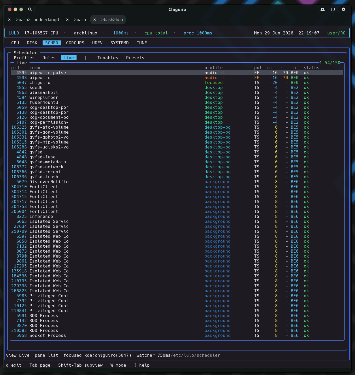 SCHED Live view with the focused app resolved to the focus profile under KDE